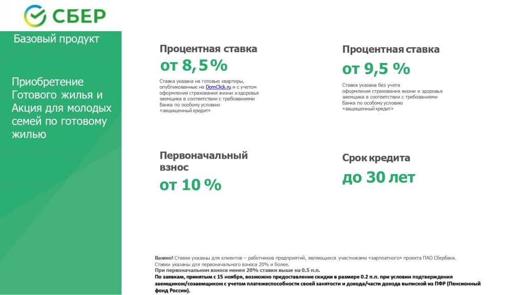 ставки Сбер (6).jpg
