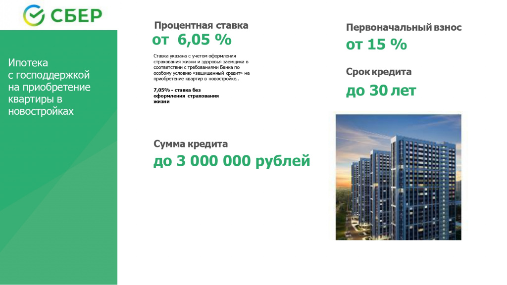 ставки Сбер (2).jpg