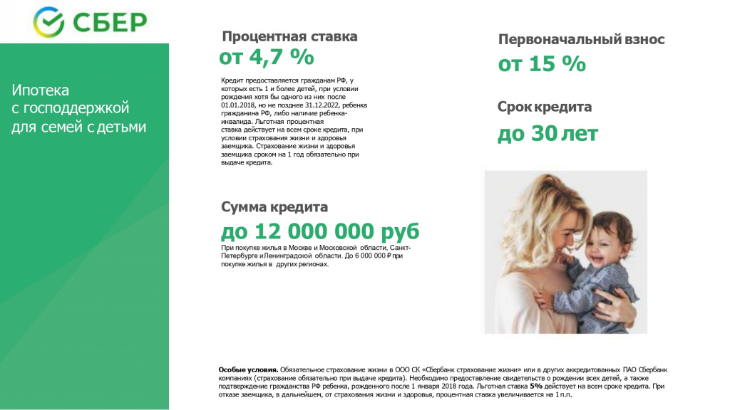 ставки Сбер (3).jpg