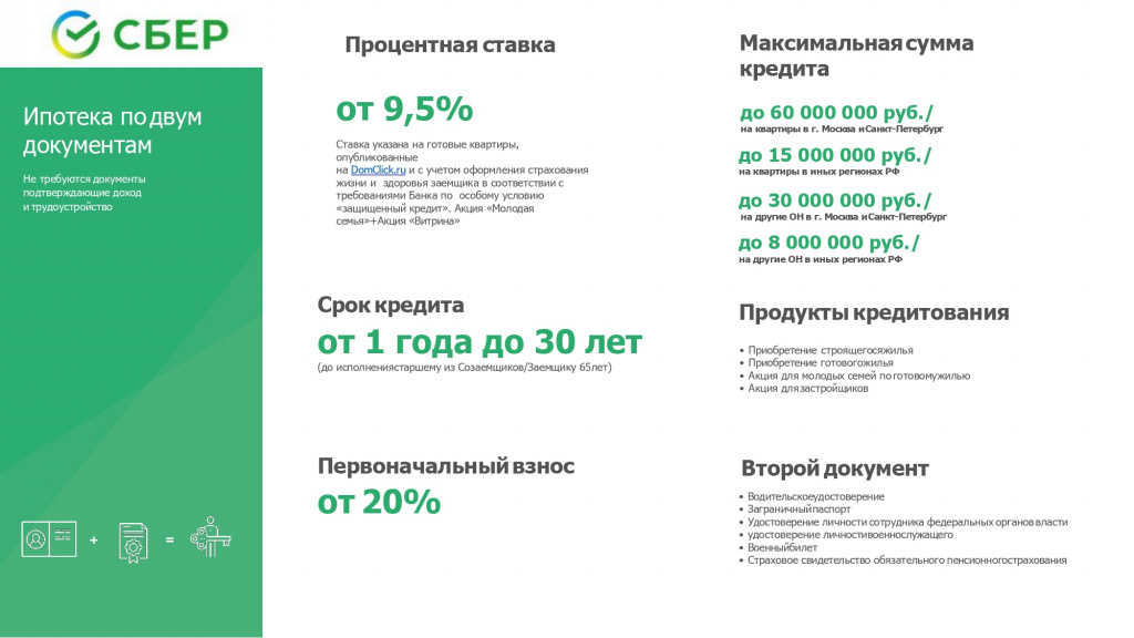 ставки Сбер (8).jpg