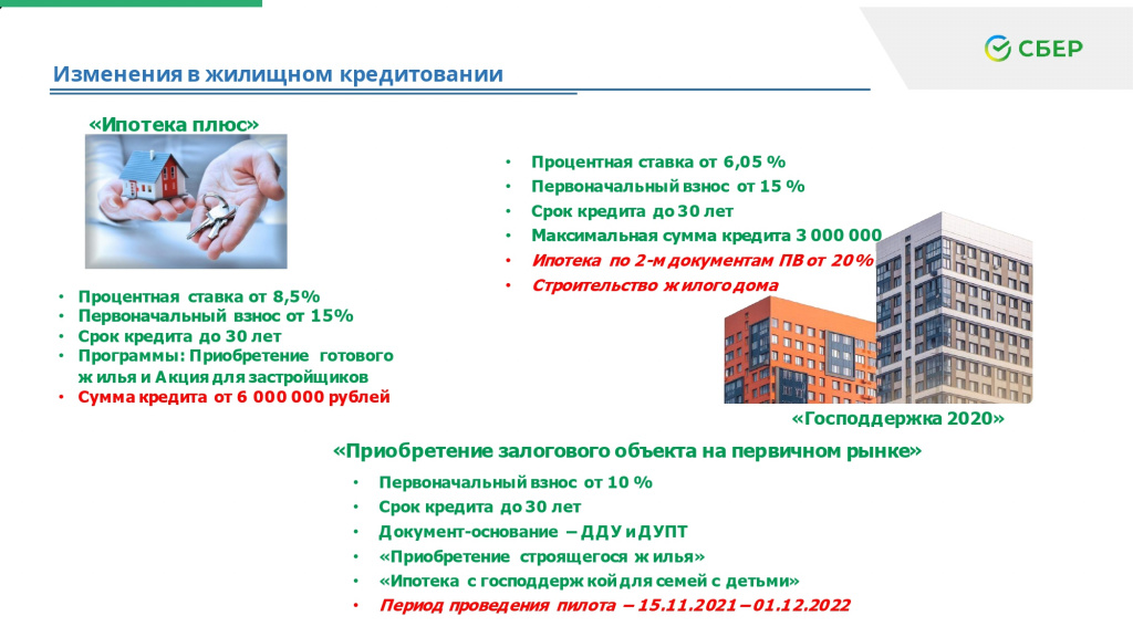 ставки Сбер (21).jpg